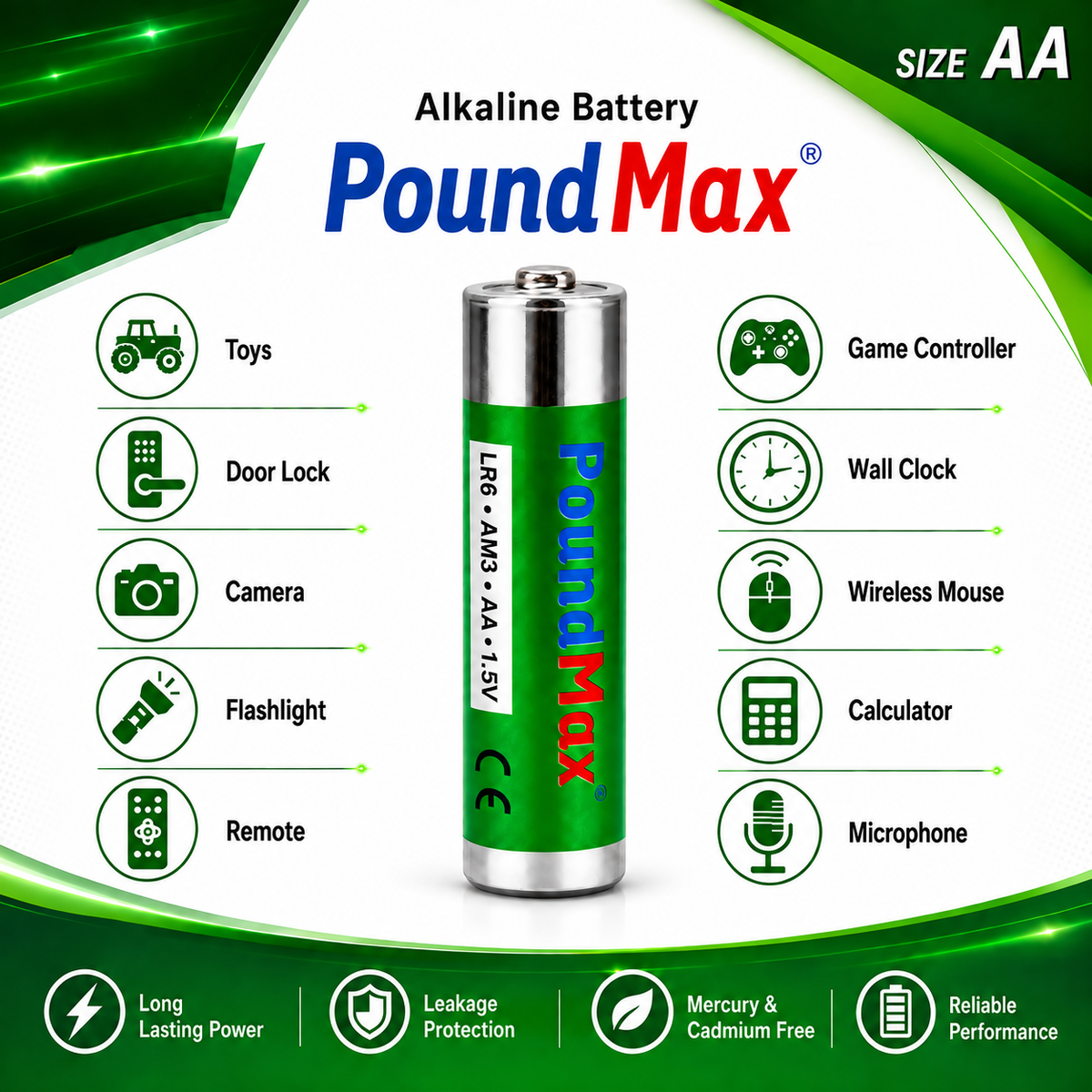 POUNDMAX AA LR6 Alkaline Batteries, 60 Pack