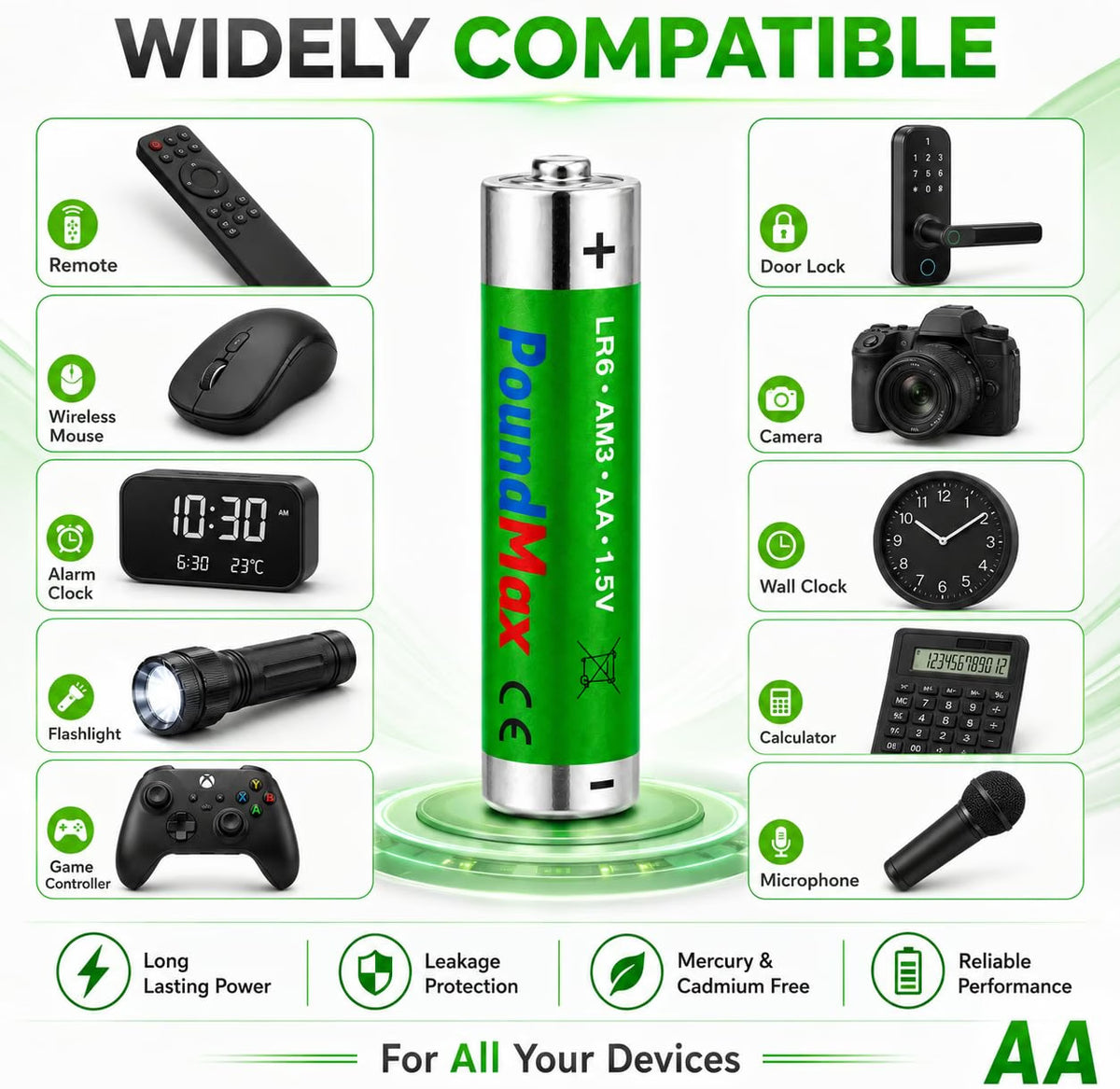 POUNDMAX AA LR6 Alkaline Batteries, 60 Pack