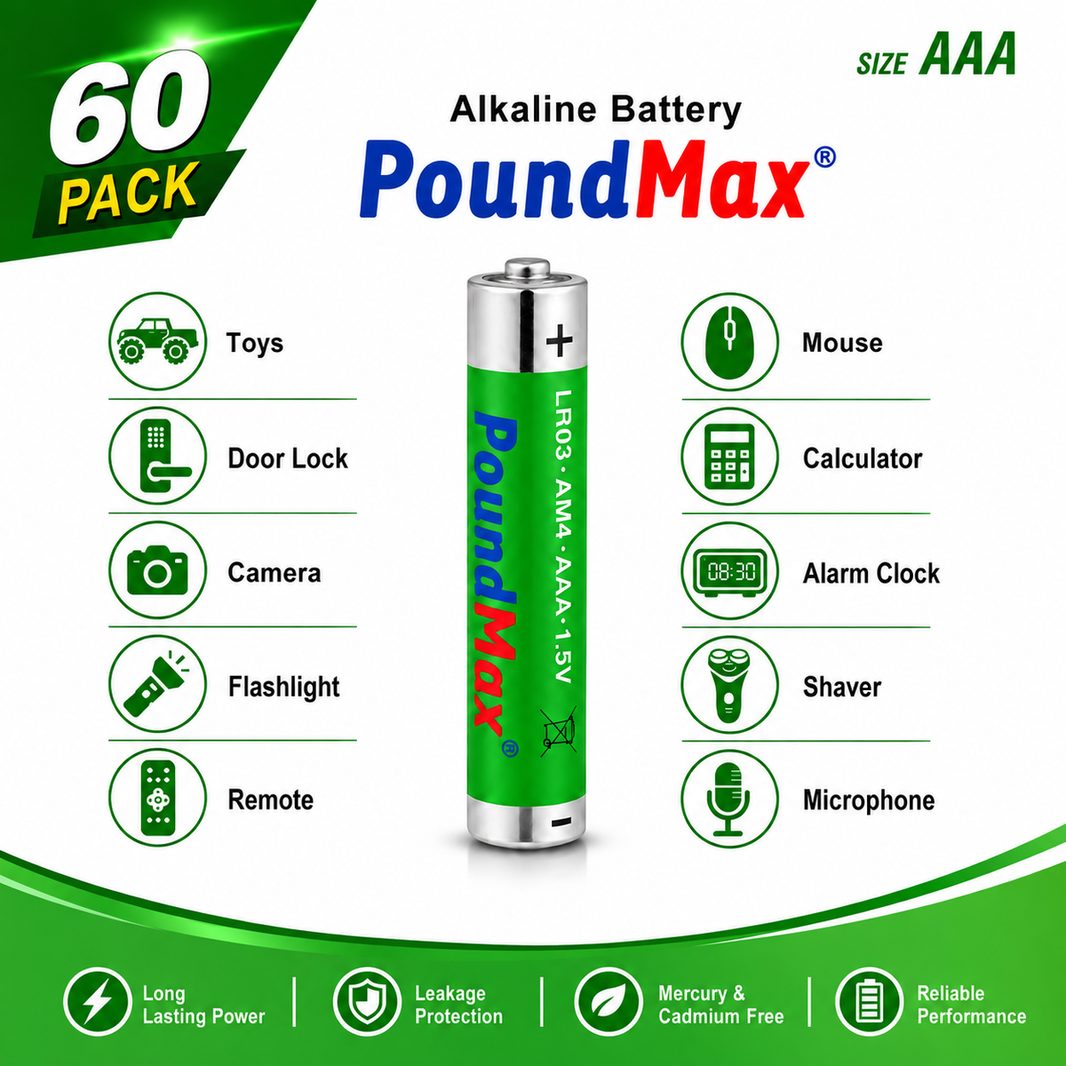 AAA LR08 Alkaline Batteries, 60 Pack