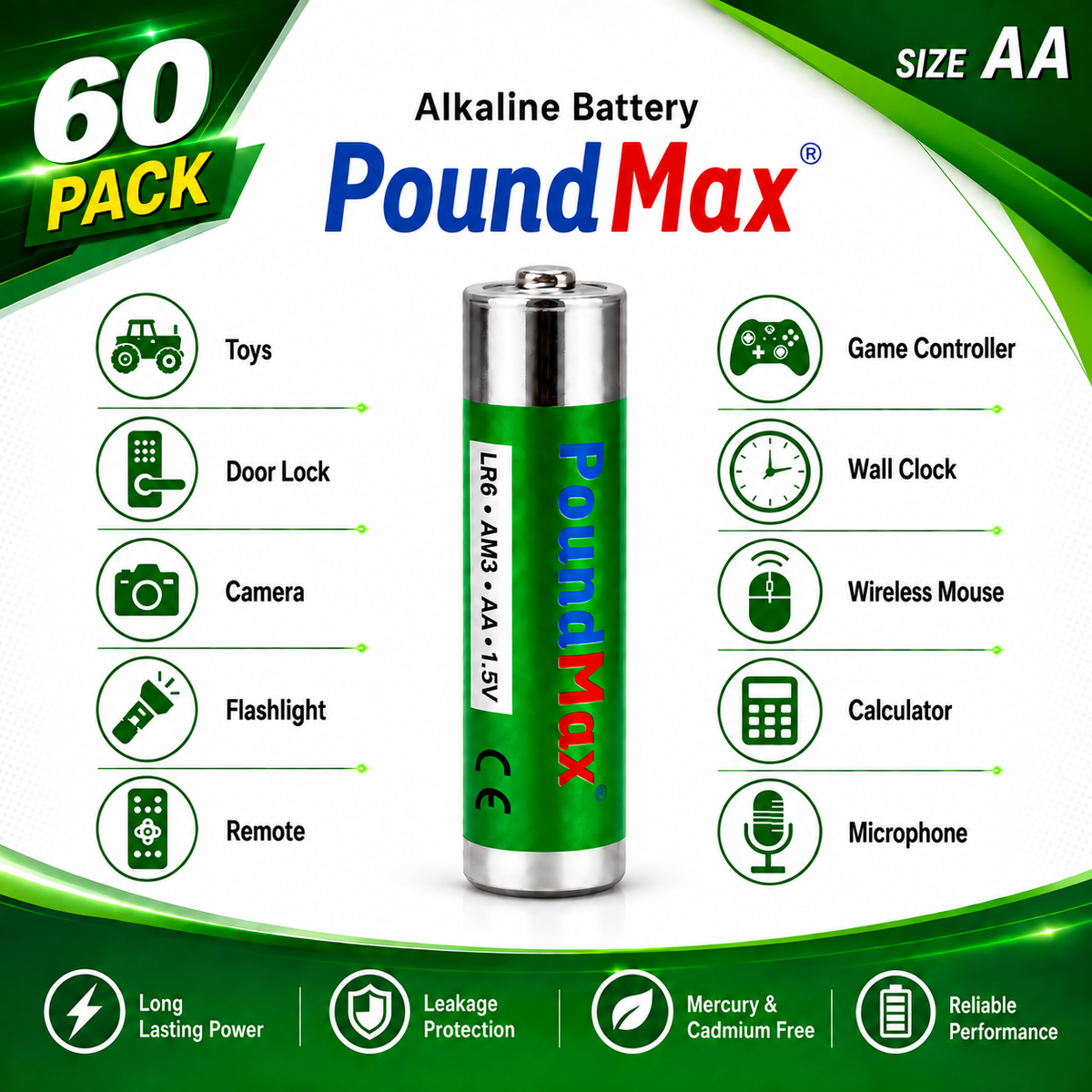 POUNDMAX AA LR6 Alkaline Batteries, 60 Pack