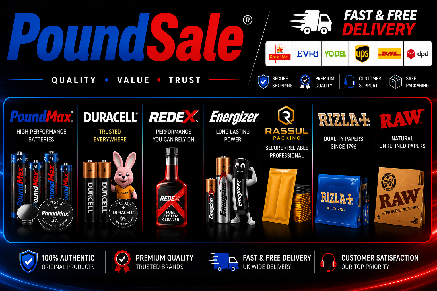 Poundsale