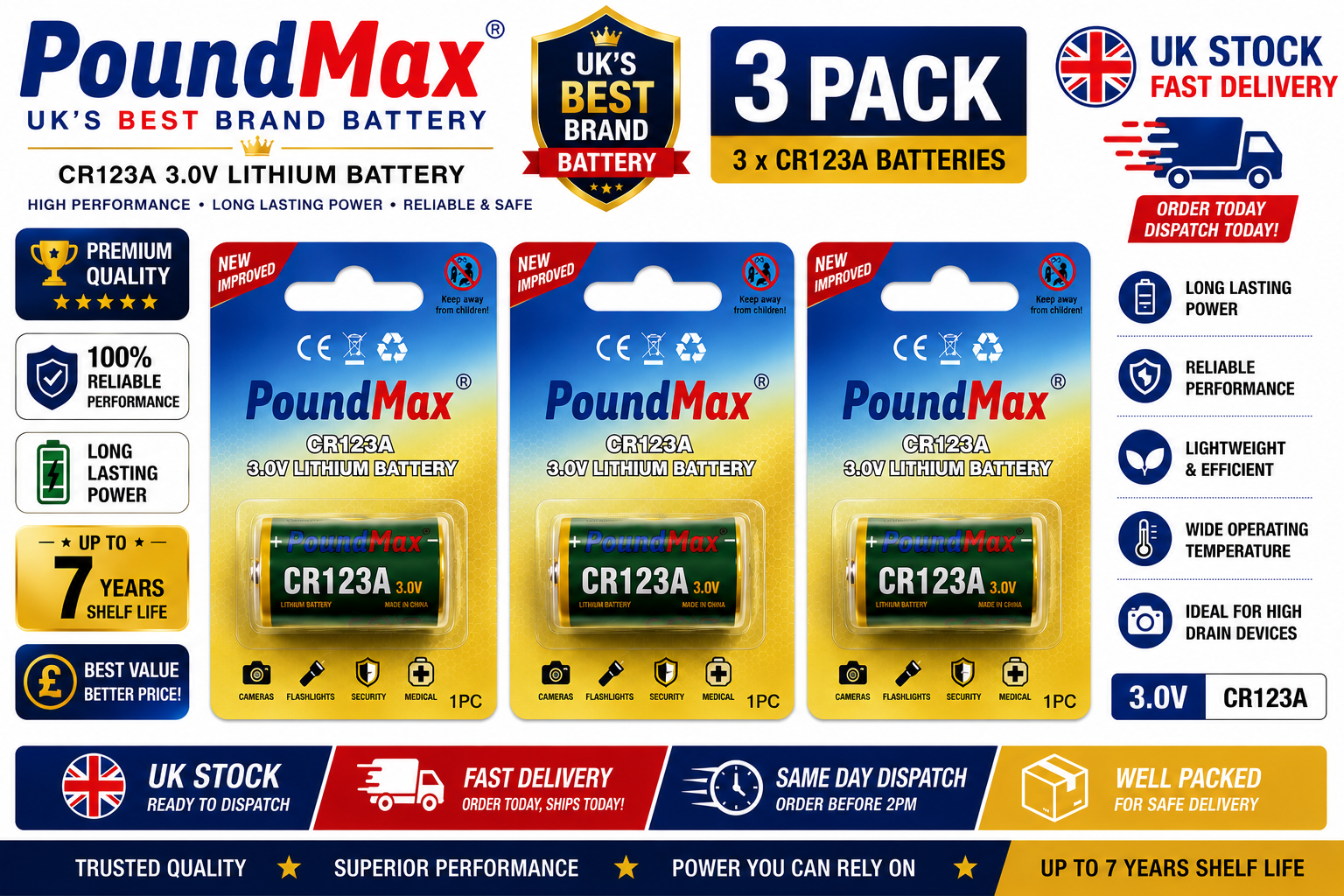 PoundMax CR123 CR123A 123 3V Lithium Power Photo Battery