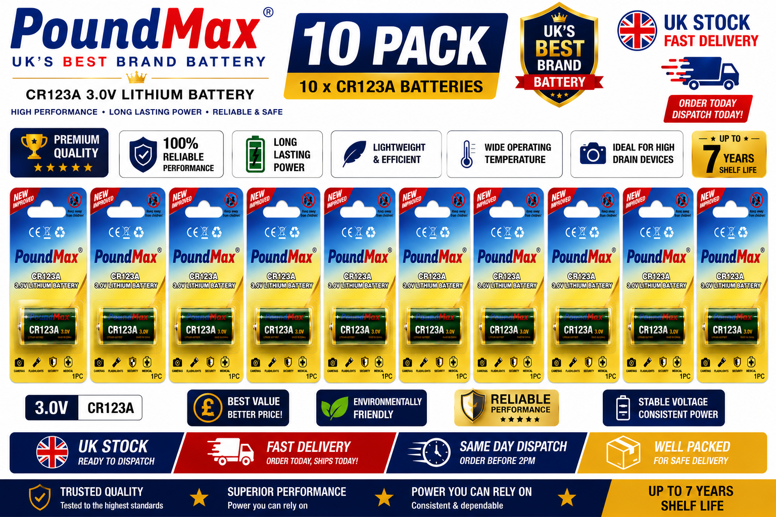 PoundMax CR123 CR123A 123 3V Lithium Power Photo Battery