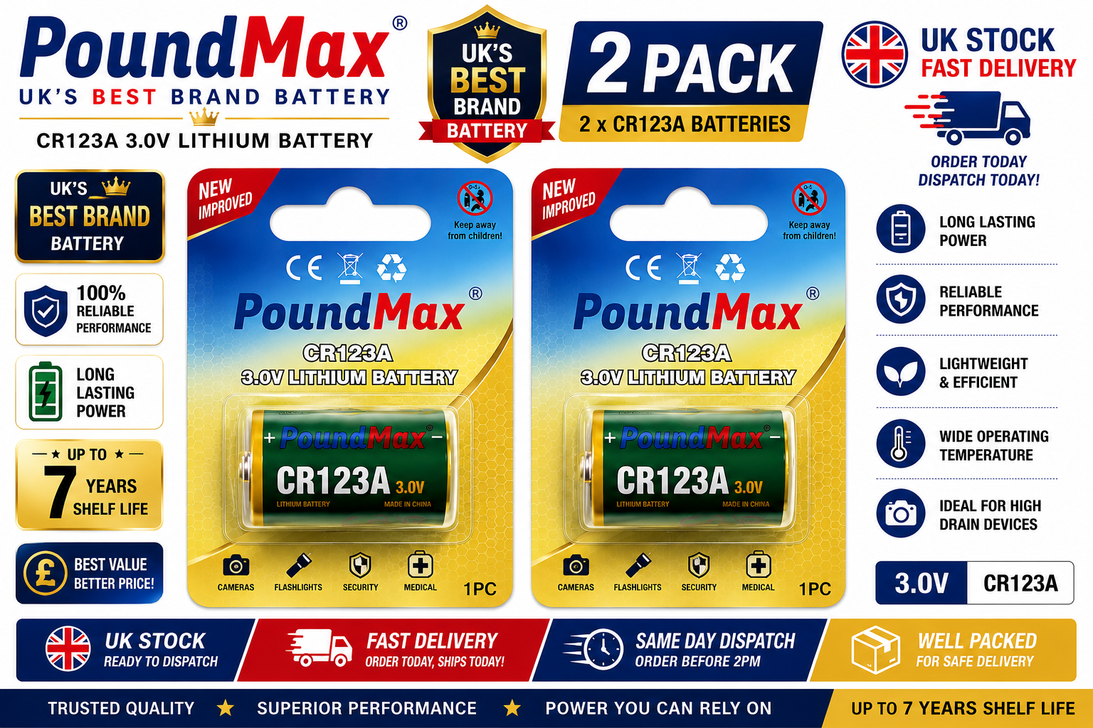 PoundMax CR123 CR123A 123 3V Lithium Power Photo Battery