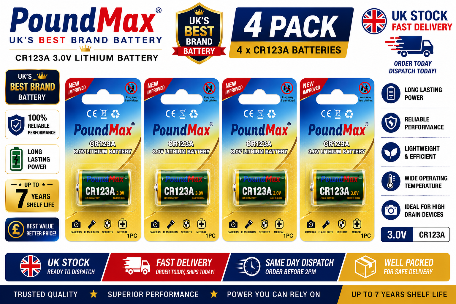 PoundMax CR123 CR123A 123 3V Lithium Power Photo Battery