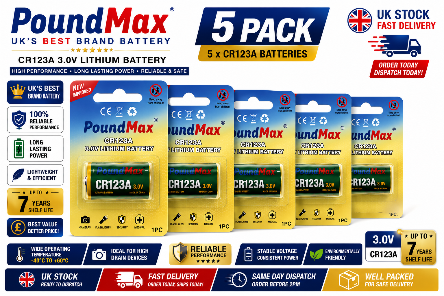 PoundMax CR123 CR123A 123 3V Lithium Power Photo Battery